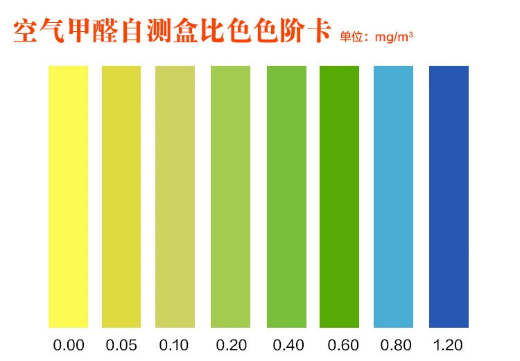 甲醛91看片在线观看方法
