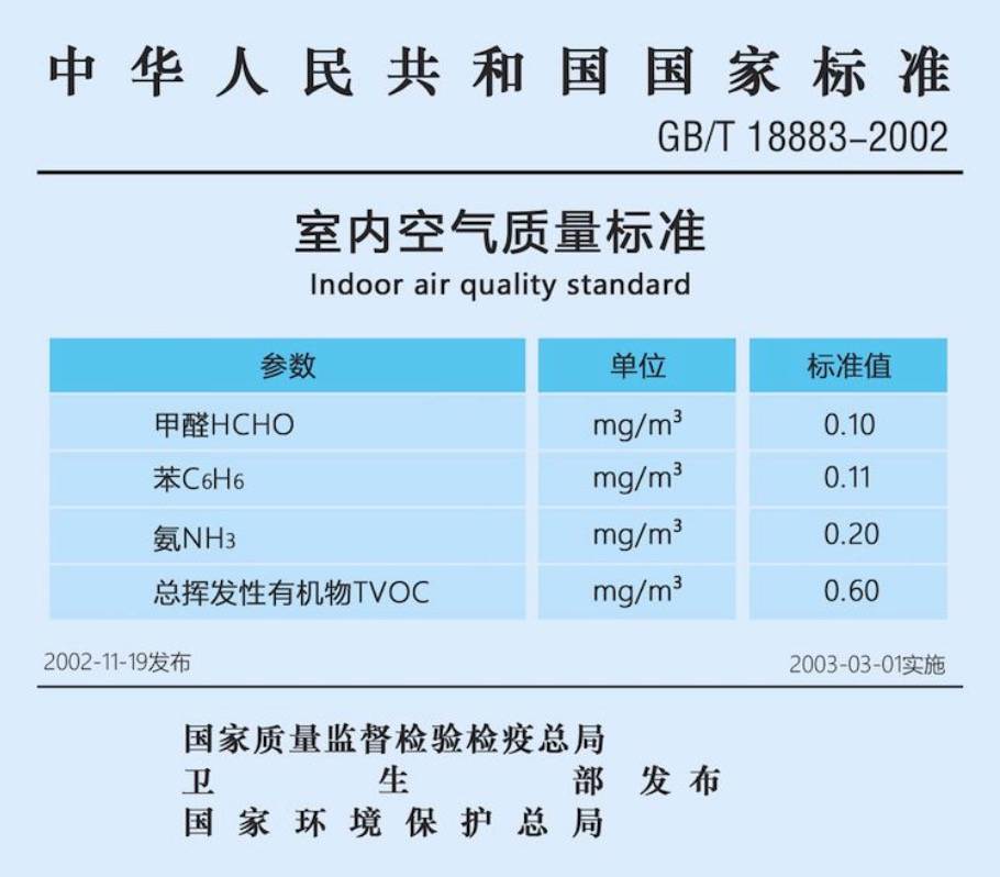 甲醛91看片在线观看收費標準
